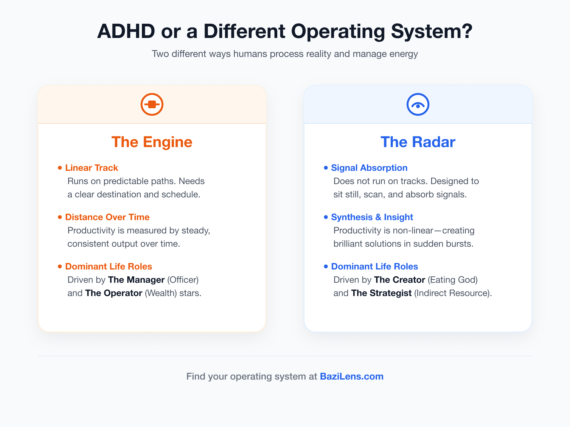 ADHD or Just a Different Operating System? The Radar vs. Engine Metaphor
