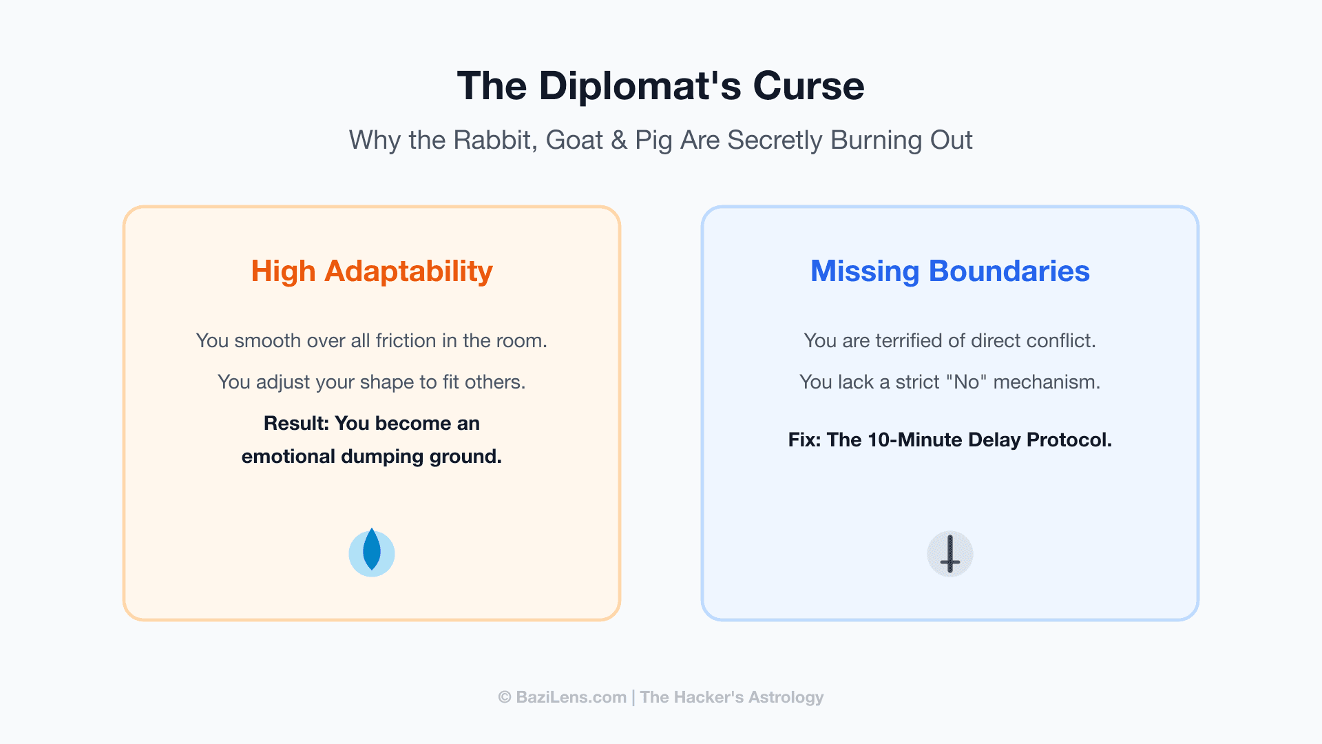 The Diplomat's Curse: Why the 'Nice' Zodiac Signs Are Secretly Burning Out