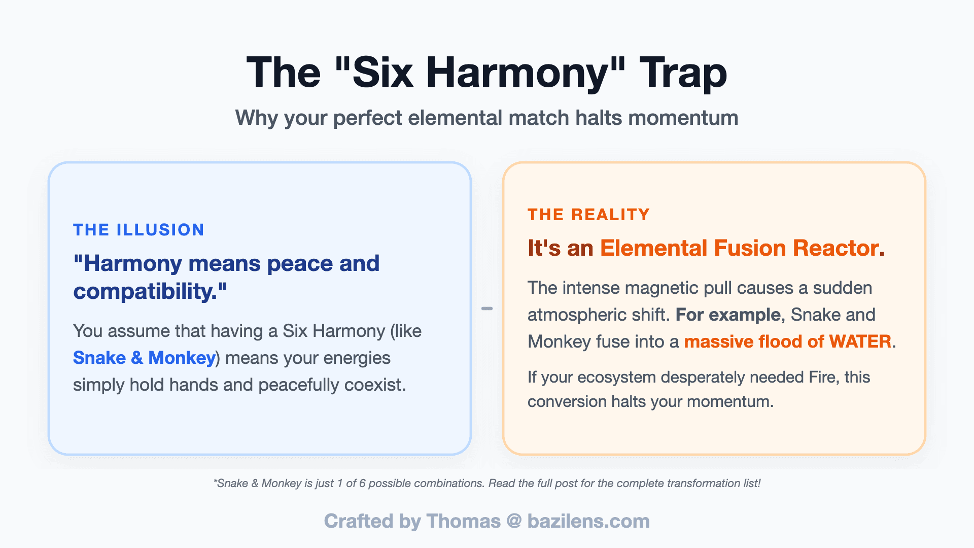 The Six Harmony Trap: Why a Perfect Astrological Match Can Suddenly Halt Your Momentum